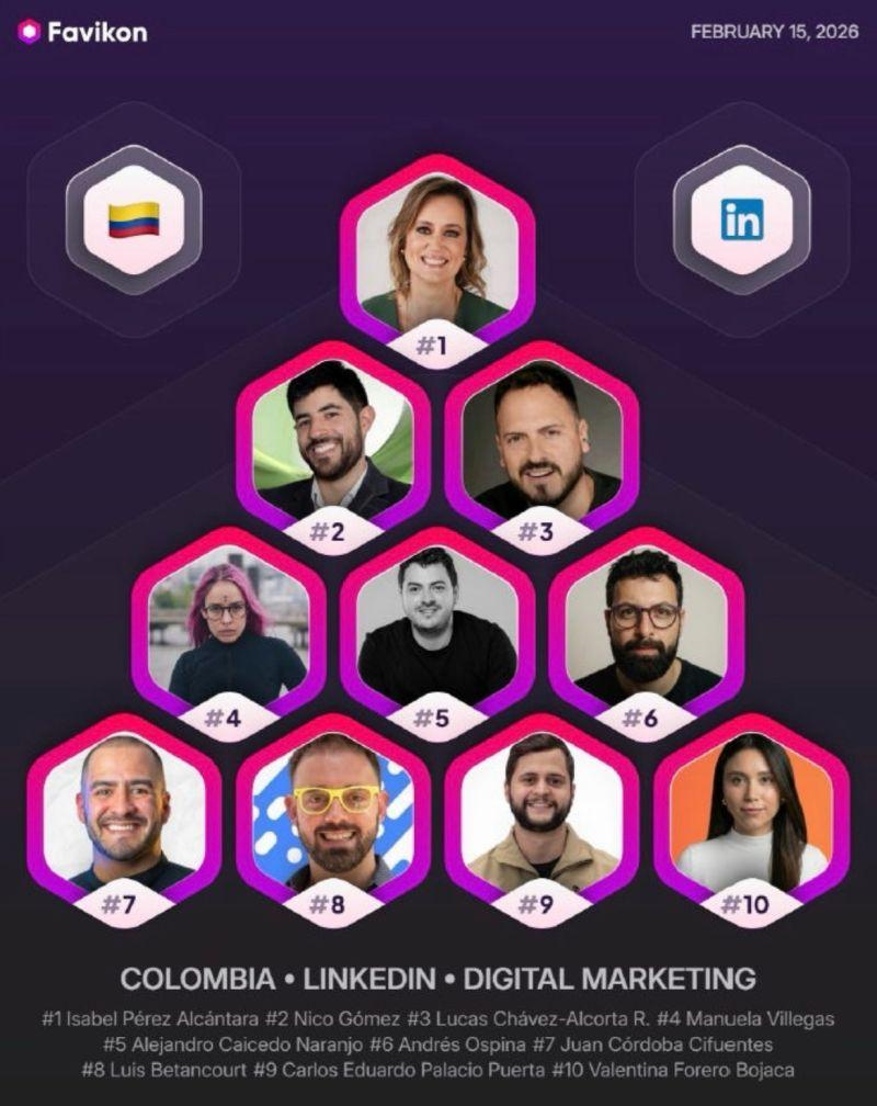 Favikon Top 10
