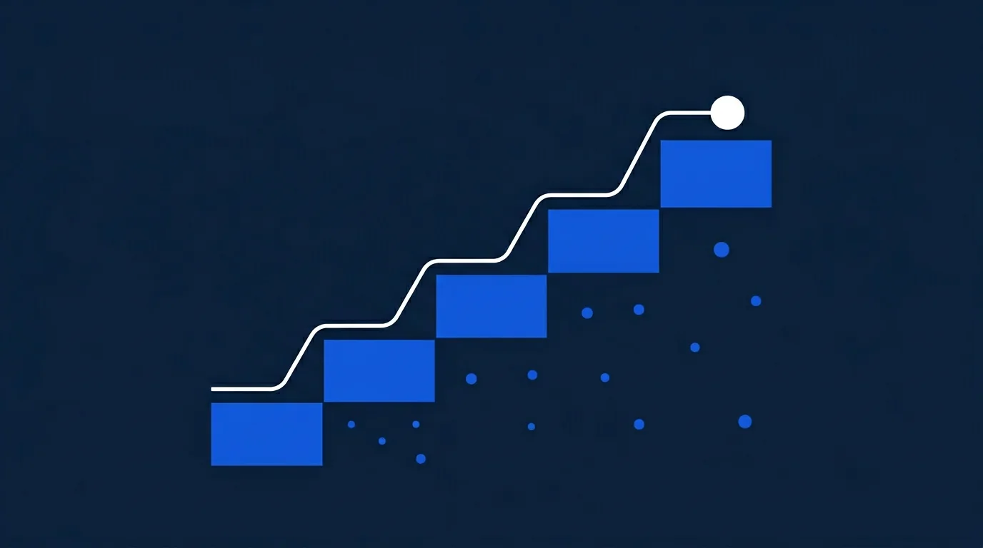 Growth marketing B2B SaaS: guía completa