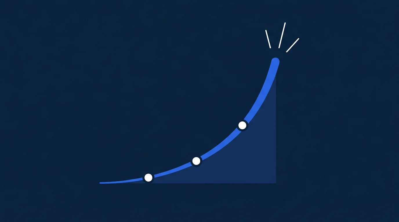 Growth marketing: la guía completa