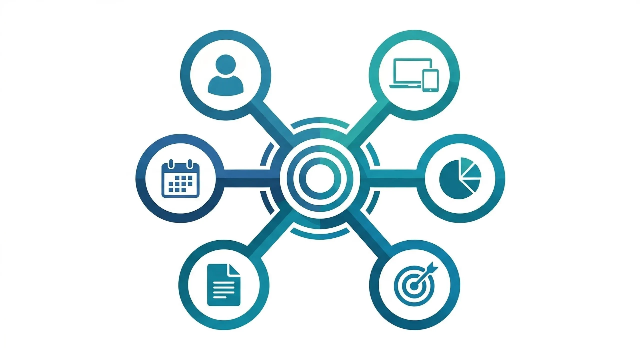 Componentes de una estrategia de marketing digital: audiencia, canales, presupuesto, KPIs, contenido, timeline