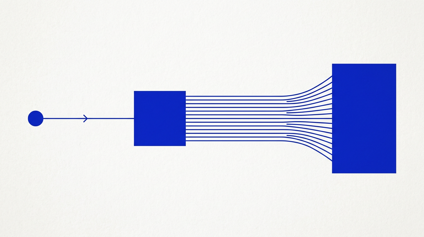 Diagrama horizontal minimalista en azul #1B32F5 sobre paper. Tres bloques etiquetados conceptualmente: a la izquierda un