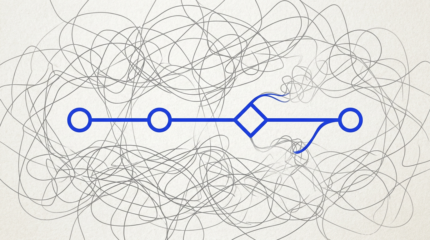 una sola linea de flujo azul #1B32F5 sobre paper, cuatro nodos en secuencia (lead, agente, decision en rombo, CRM), limp
