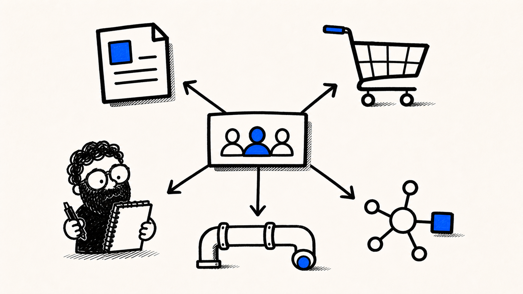 Rutas para elegir alternativa a ActiveCampaign por newsletter, ecommerce, CRM o producto